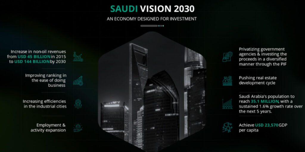 2030 saudi vision