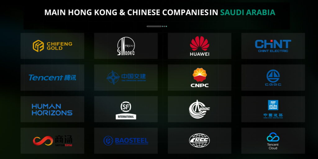 Main Hong Kong &Amp; Chinese Companies In Saudi Arabia